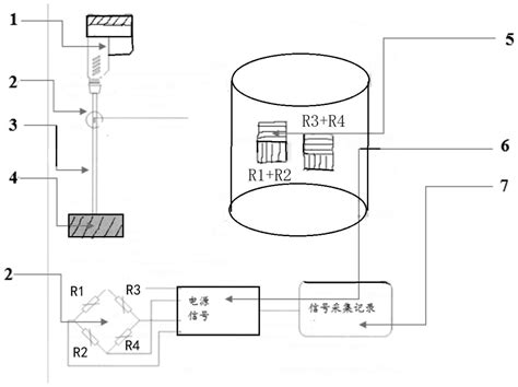 能量测试棒